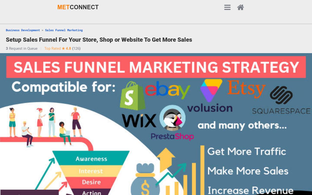 MetConnect - Business Development / Sales Funnel Marketing Strategy